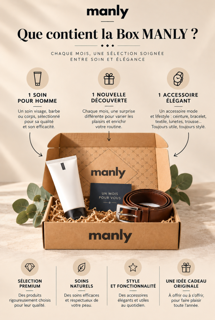 Box homme MANLY avec un soin et un accessoire élégant